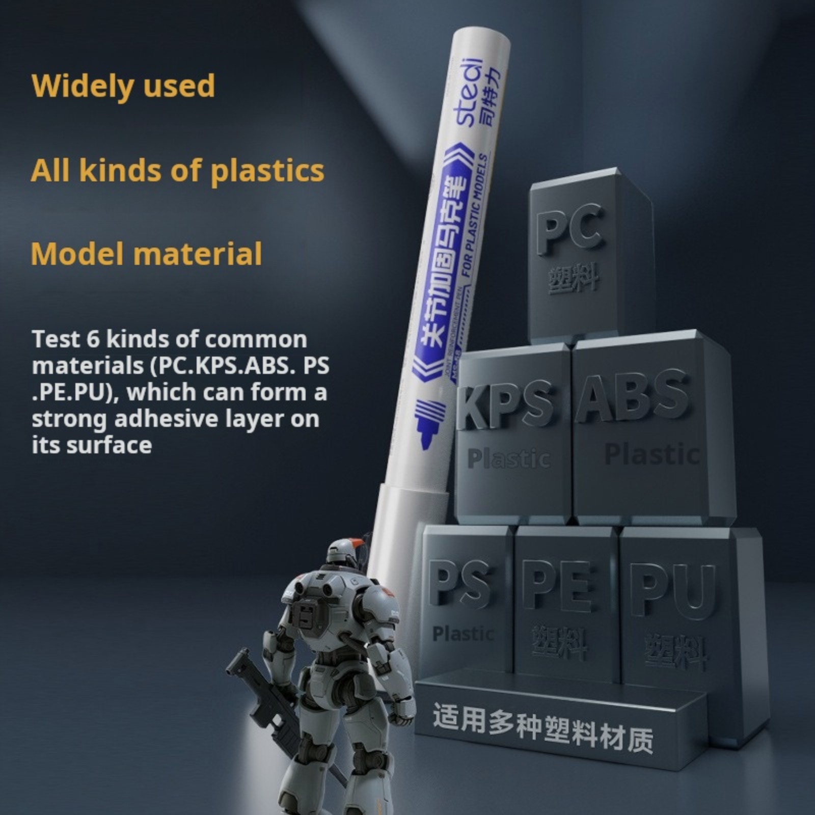 Stedi MS-58 Model Joint Reinfo - Model Kit Markers 评论和价格