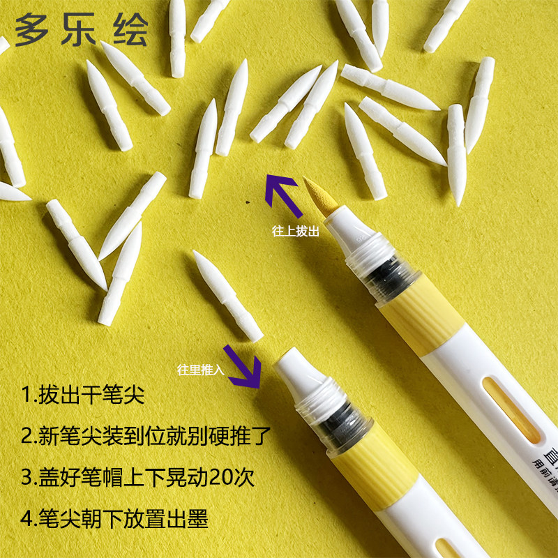 DOLOHA Replace Nib Soft Pen Ti - Model Kit Markers 评论和价格