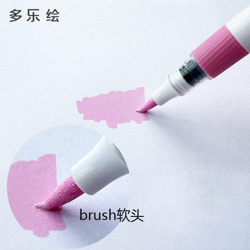 DOLOHA Replace Nib Soft Pen Ti - Model Kit Markers 评论和价格